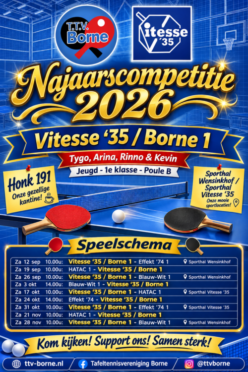 Najaarscompetitie 2026 - Jeugd - Vitesse ‘35 / Borne 1